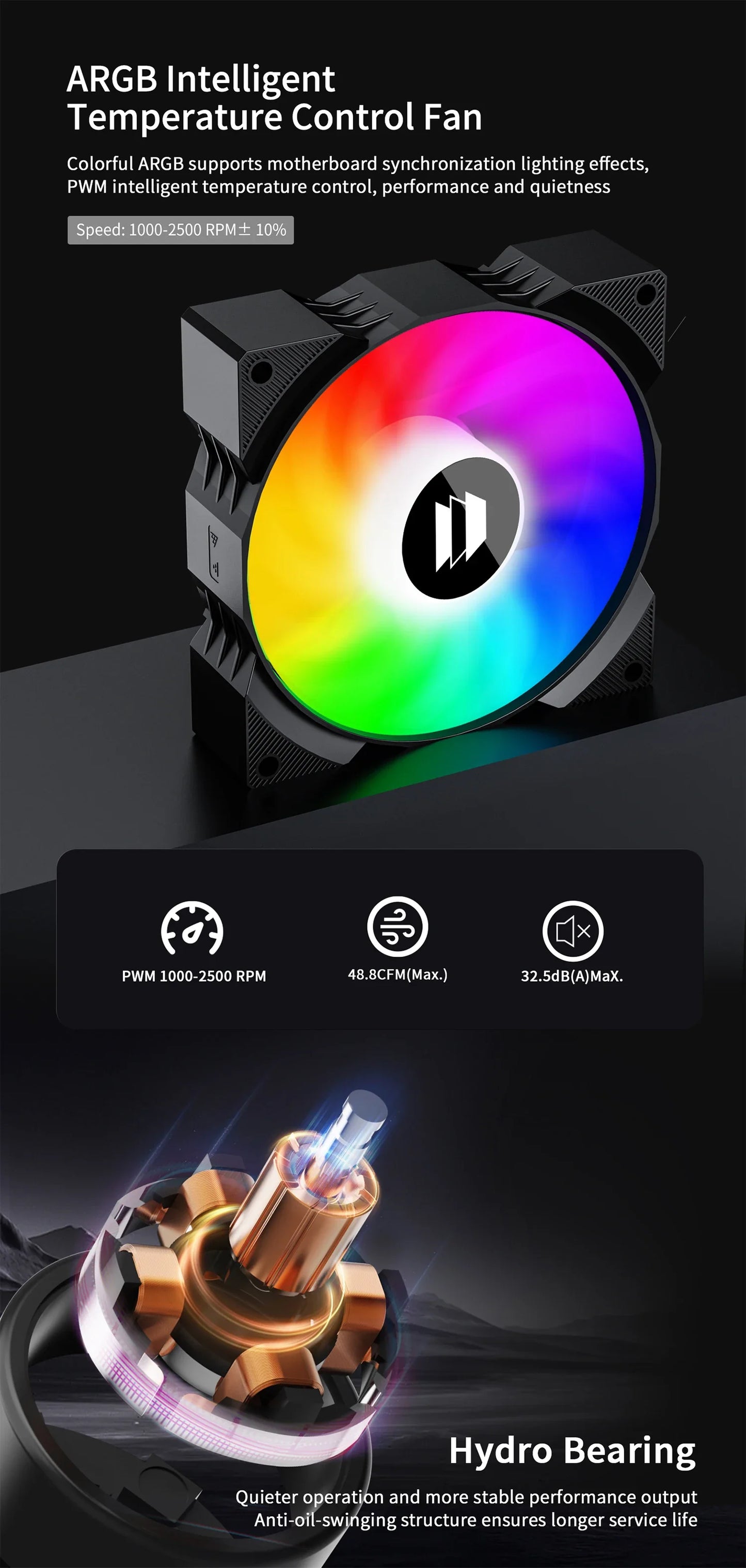 UPSIREN Walrus Assassin 90 CPU Cooler — 4 Heatpipe Air Cooler with 92mm Fan & Digital Display for Intel LGA1700/1200 & AMD AM4/AM5