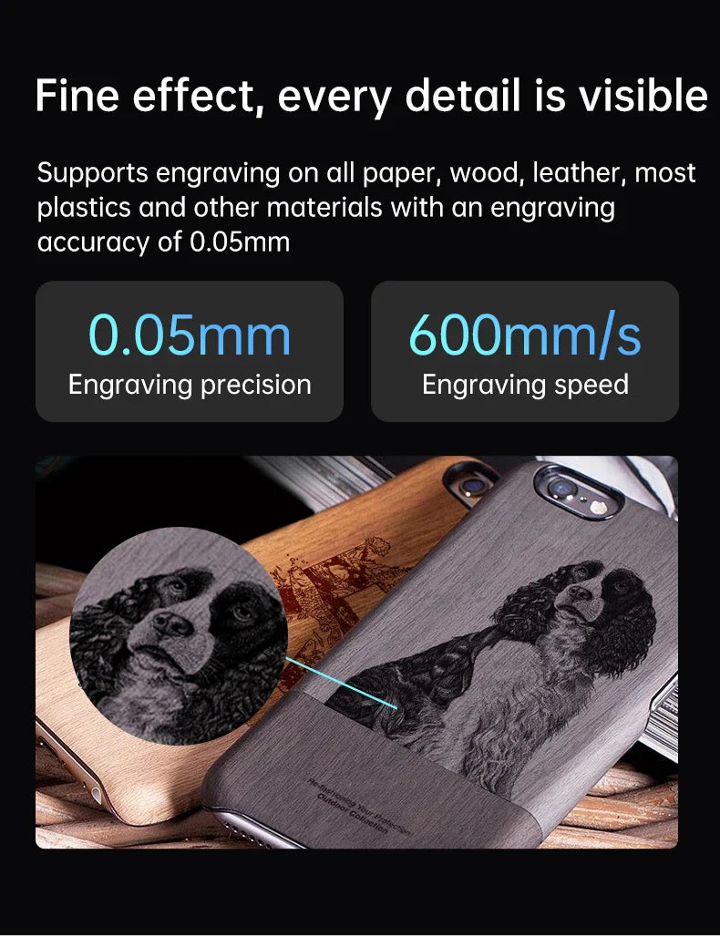 MR.CARVE C1 Portable Laser Engraver – Mobile APP Compatible for Windows & Mac, Engraves Wood, Plastic, Metal & More