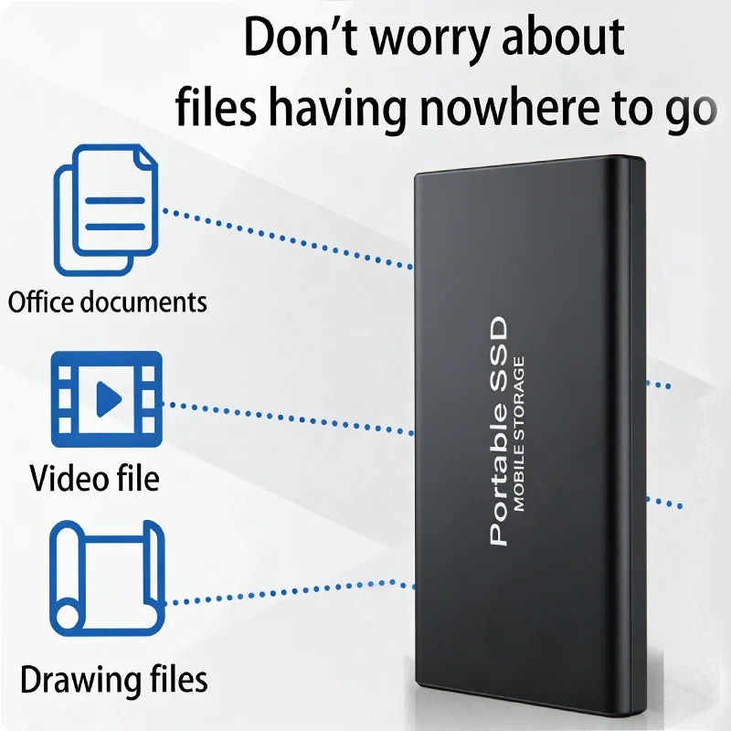 Portable External SSD 1TB/2TB USB 3.2 High-Speed Solid State Drive, Ultra-Fast Mobile Storage for Laptop, PC & Mac