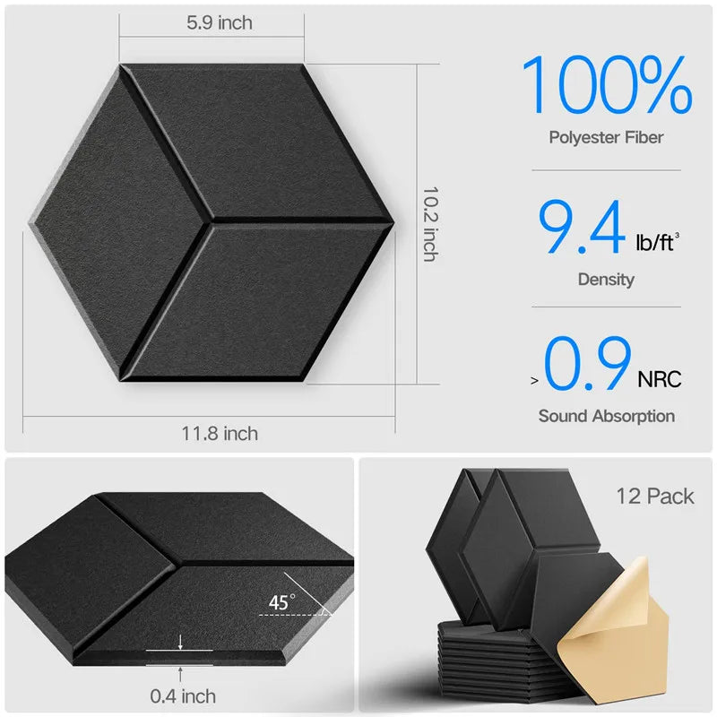 12 Pack Hexagonal Self-Adhesive Acoustic Panels - Y-Lined Design to Absorb Noise, Eliminate Echoes, Black Foam Panels