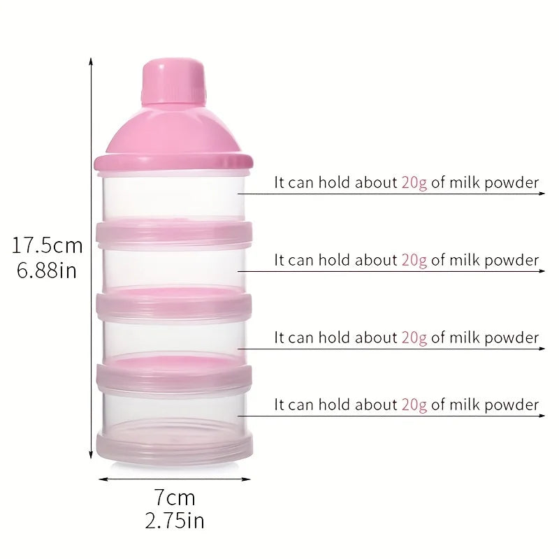MAMIJOY Baby Milk Powder Box – Large Capacity 5-Layer Independent Storage for Formula & Food Supplements (NFH03)
