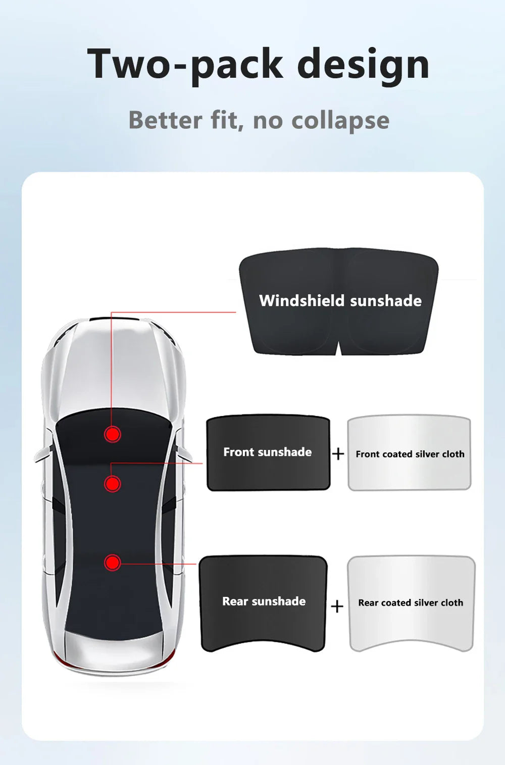 Split Sunshade for Tesla Model 3 (2017-2023) & Model Y – Front & Rear Sunroof Windshield Skylight Glass Roof Cooling Shade