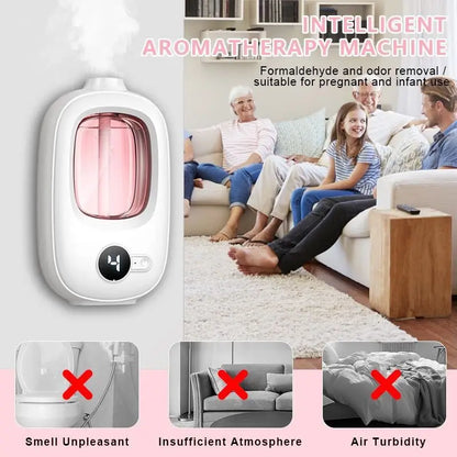Home Fragrance Products – Continuous Updates on Scented Candles, Diffusers & More