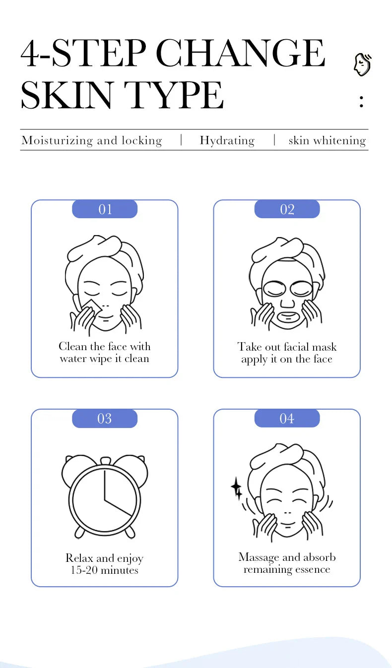10pcs SAODER Hyaluronic Acid Face Masks – Hydrating, Moisturizing & Firming Skincare