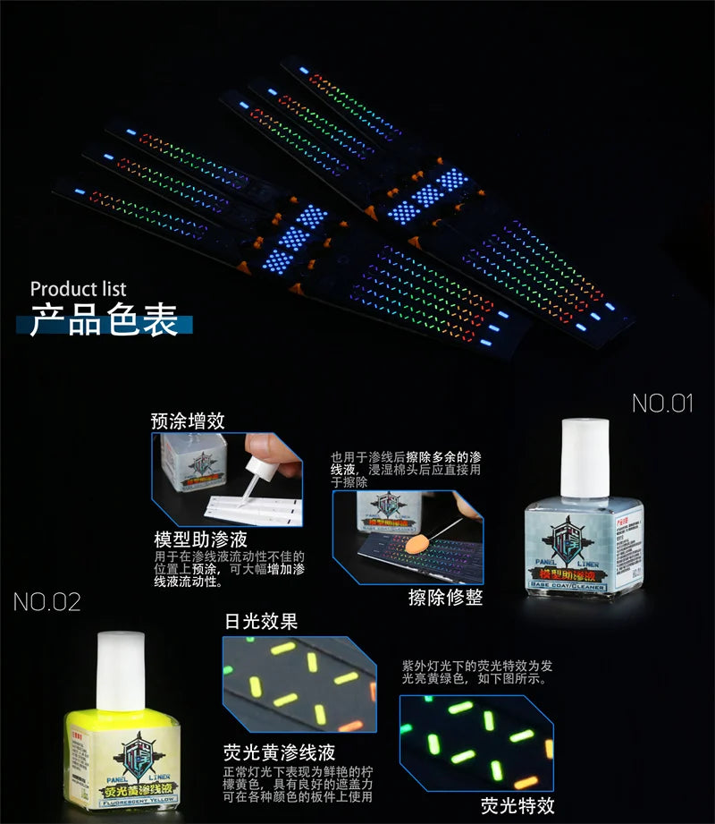 Military Scale Model Diorama Kit – Eco-Friendly Water-Based Fluorescent Paint for Hobby & Model Production