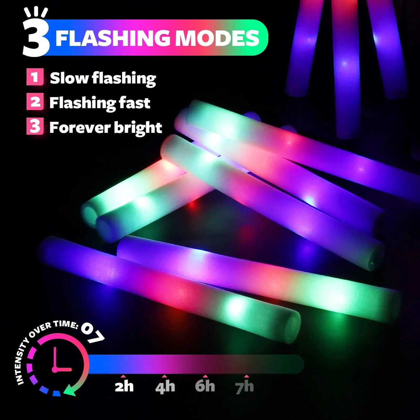 400-30PCS LED Foam Glow Sticks – 3 Modes Party Supplies for Weddings, Birthdays, Concerts, Halloween & Christmas