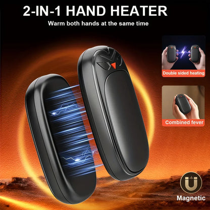 2-Pack Rechargeable Hand Warmers 2000mAh – Electric Pocket Heater for Christmas, Outdoors, Hunting, Golf & Camping