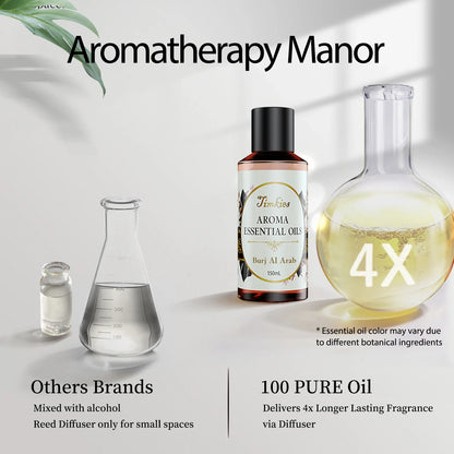 Hotel Collection 150ml Aroma Diffuser Essential Oil – Home & Car Refill for Air Humidifier