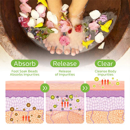 1-10 Bags Foot Bath Gel – Natural Herbal Foot Soak Beads for Detox, Dehumidification, Fatigue Relief & Leg Vein Repair