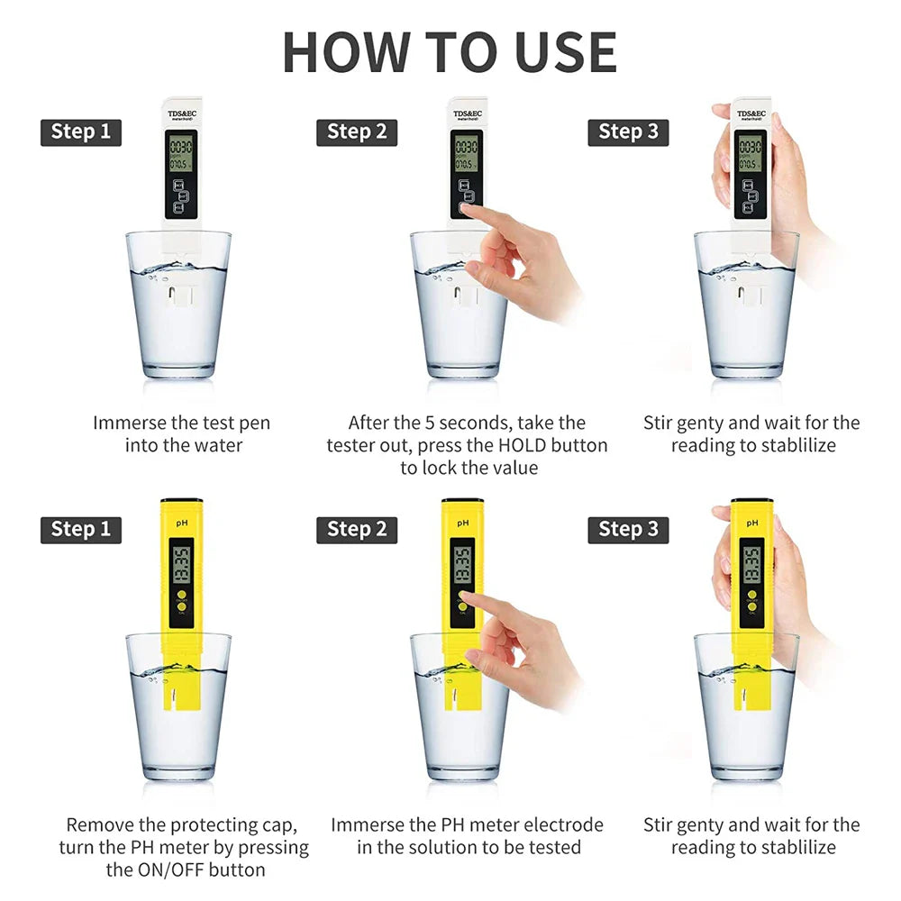 TDS Meter Digital Water Tester - High Accuracy 0-14 PH, 0-9990ppm TDS & EC Meter with LCD for Aquariums & Filters