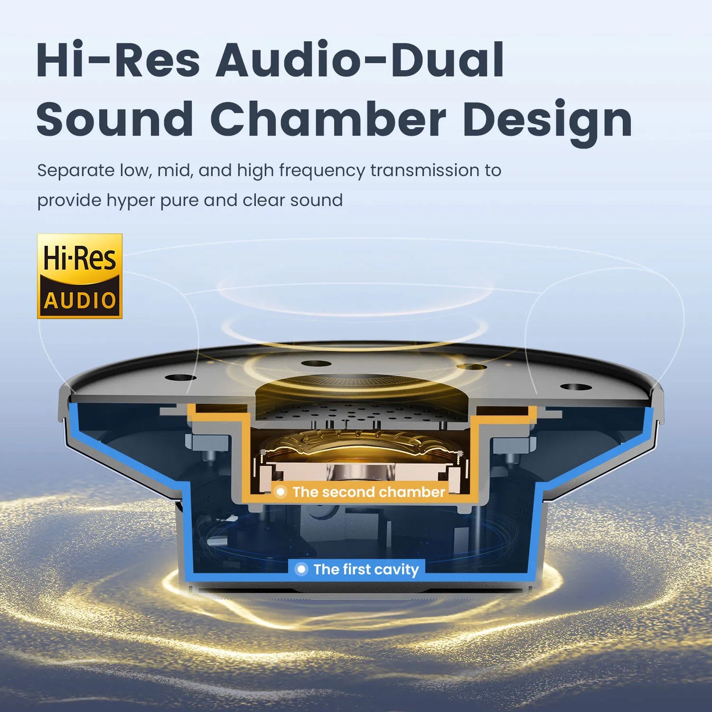 Oneodio A10 Bluetooth 5.4 Headphones - Hybrid Active Noise Cancelling, Hi-Res Audio, Over-Ear Wireless Headset with 5-Mic ANC