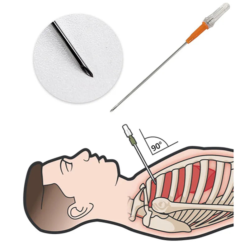 Emergency First Aid Kit - Tension Pneumothorax Thoracic Needle, Medical Chest Decompression Needle for Emergency Equipment