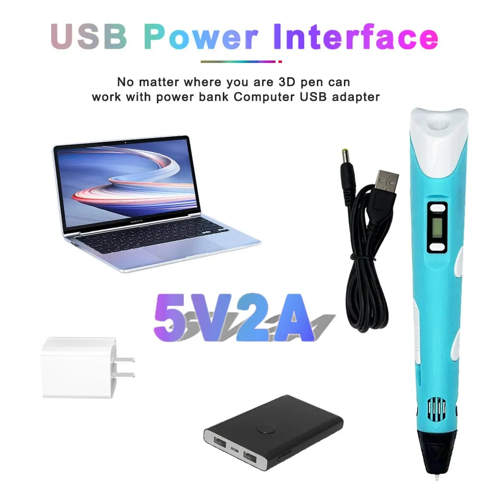 USB 3D Printing Pen: DIY Drawing Tool with 9M PLA Filament - Perfect Kids' Birthday or Christmas Gift for Creative Graffiti Art