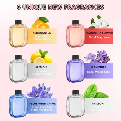 Home Fragrance Products – Continuous Updates on Scented Candles, Diffusers & More
