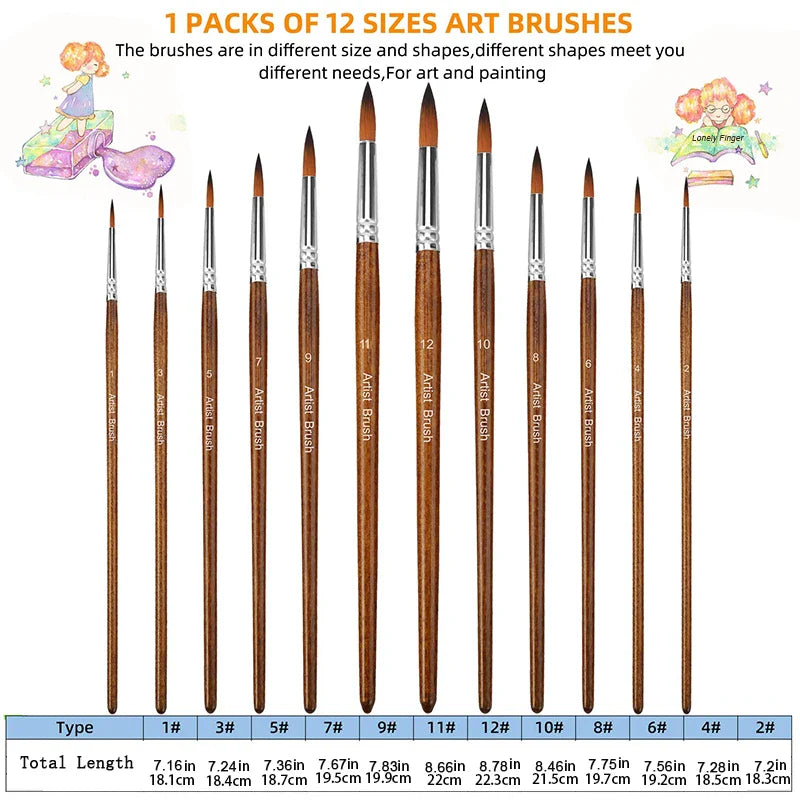 12-Piece Premium Artist Paint Brush Set – Durable Nylon Bristles for Acrylic, Watercolor, Oil & Body Painting
