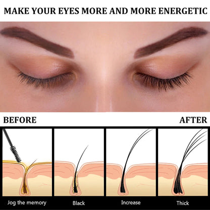 Fast Eyelash Growth Serum – Natural Thick Eyebrow & Eyelash Treatment, Darkening & Traceless Eye Care Lotion