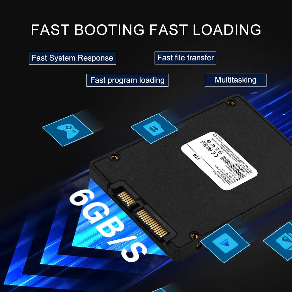 2.5" SATA3 SSD – 120GB/240GB/480GB/1TB Internal Solid State Drive for Laptop & Desktop