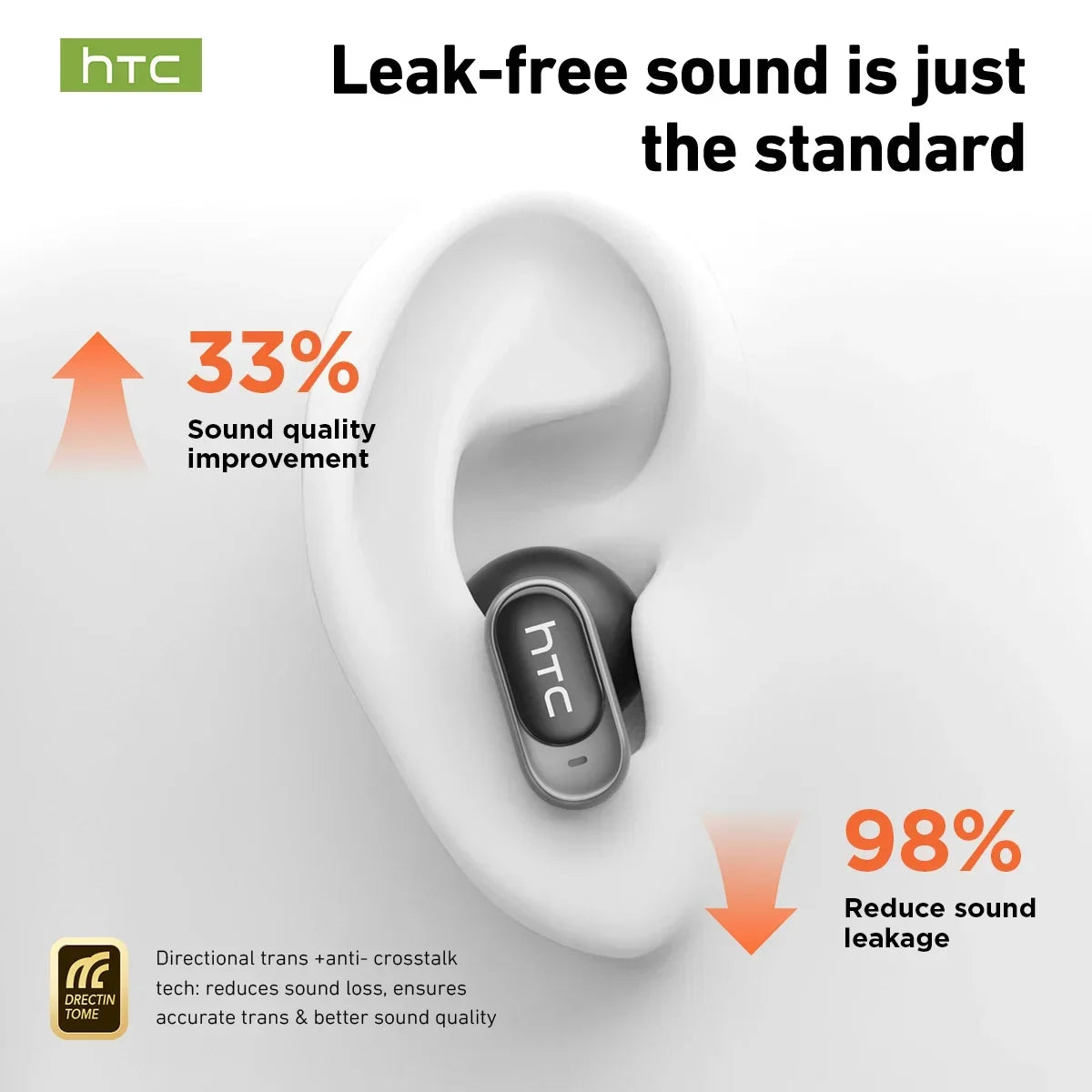 HTC NE79 TWS Bluetooth Earbuds - AI Translator Wireless Headphones with Noise Cancellation