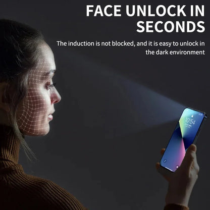 1–3PCS Anti-Blue Light Privacy Screen Protector – Tempered Glass for iPhone 11–15 Series, Eye Protection & Clear Display