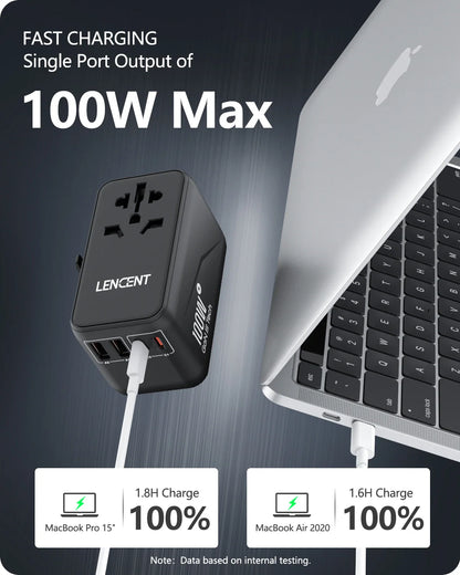 LENCENT 65W/100W GaN Fast Charging International Travel Adapter - 2 USB and 3 Type-C Ports, Includes EU, AU, US, UK Plugs