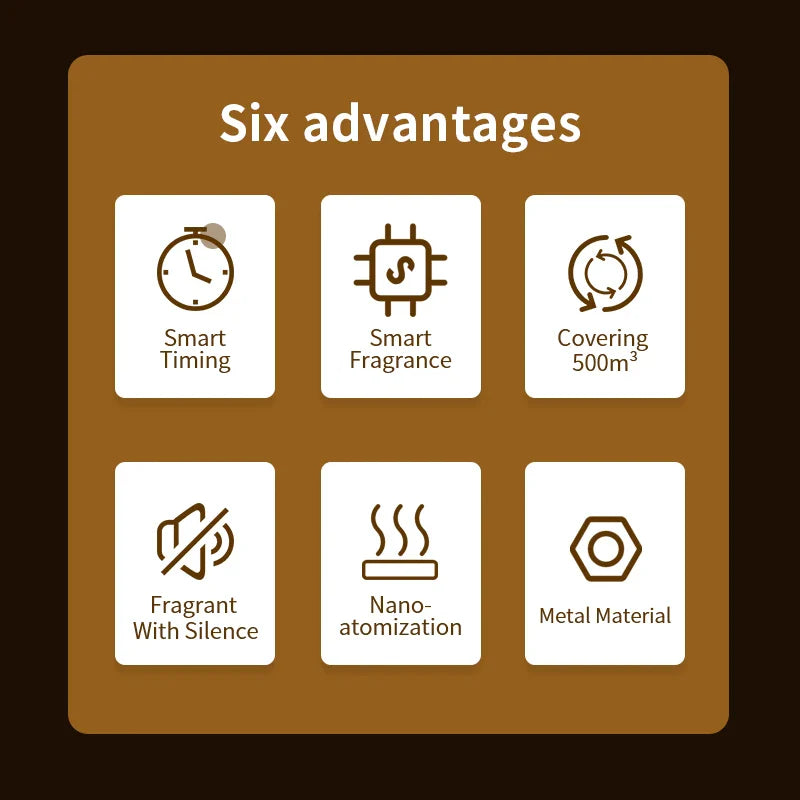 500m³ WiFi Perfume Diffuser – Electric Air Freshener & Environmental Fragrance Purifier, 200ML Capacity, Smart Home HVAC Metal Body