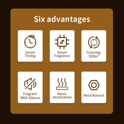 500m³ WiFi Perfume Diffuser – Electric Air Freshener & Environmental Fragrance Purifier, 200ML Capacity, Smart Home HVAC Metal Body