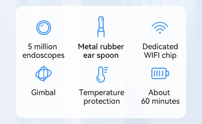 Visual Ear Wax Cleaner with Camera – Safe Earwax Removal Endoscope, 5M Luminous Otoscope & Ear Cleaning Tools for Ear Care