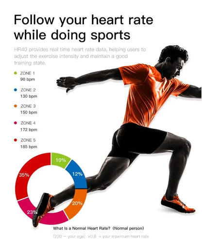 HR40 Dual Frequency ANT+ Bluetooth Heart Rate Monitor Belt – Fitness Running Speedometer for Bike Computer