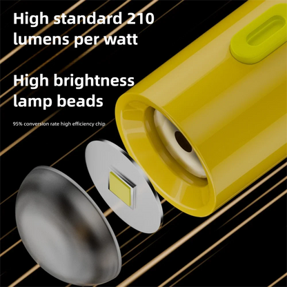 230 Lumens Type-C Mini LED Flashlight - Portable USB-C Emergency Light with Lanyard for Outdoor Use