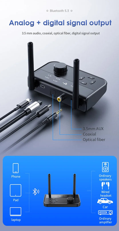 Bluetooth 5.3 3D Stereo Audio Receiver | Optical, Coaxial, 3.5mm AUX Output Wireless Adapter for Car Speakers