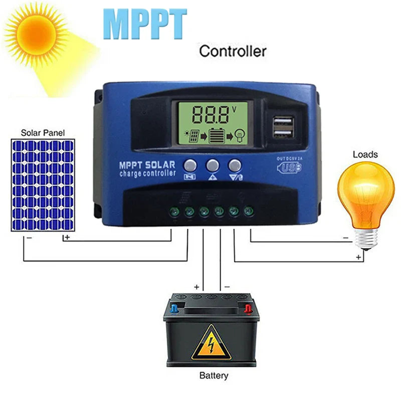 MPPT Solar Charge Controller — 30A-100A Dual USB LCD Regulator for 12V/24V Solar Panels with Load Control