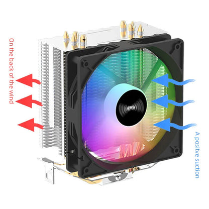 TEUCER CPU Cooler — 4 Heat Pipe Radiator with 3-Pin PWM Silent RGB Fan for Intel LGA 1700/1150/1155/1156/1366 & AMD AM2/AM3/AM4