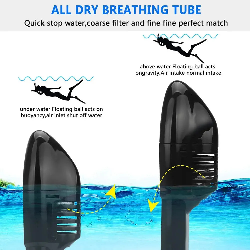 Full Face Snorkel Mask with Camera Mount - Wide-View, Anti-Fog, Anti-Leak Diving and Snorkeling Mask for Adults and Kids