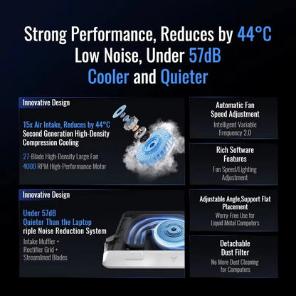 Flydigi BS2/BS2 Pro Laptop Cooler — Dual Fan Noise-Reduction Overclocking Stand with Intelligent Variable Frequency