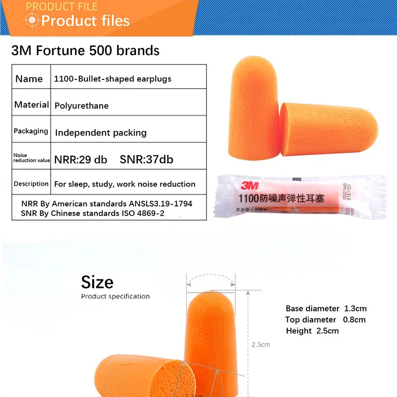 3M Industrial Anti-Noise Earplugs – Mechanical Noise Reduction & Hearing Protection