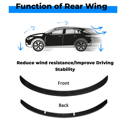 Newest Model 3 Highland 2025 Rear Spoiler – High-Performance Wing for Tesla Model Y (2017-2024) Car Accessories