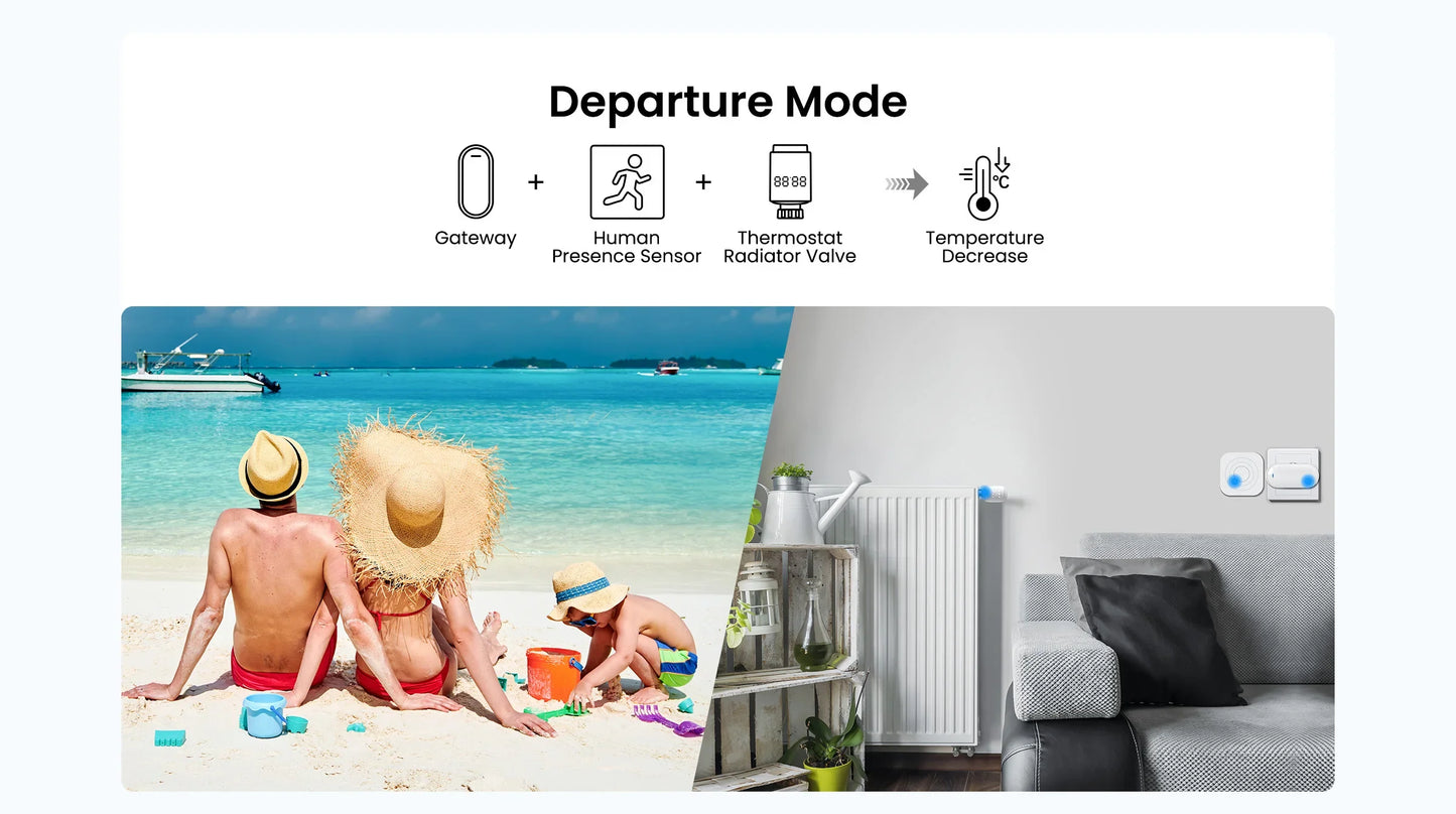 GIRIER Tuya ZigBee Gateway Hub – Plug-in Multi-Mode Bridge, Bluetooth Mesh Hub for Smart Home Automation