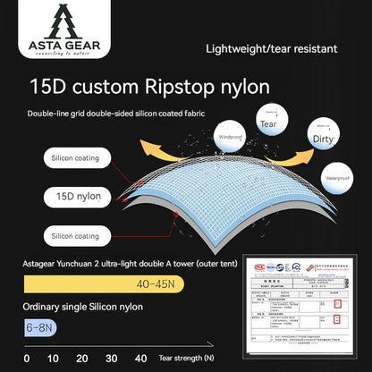 ASTA GEAR Yun Chuan 15D Nylon Ultralight Tent – Double-Sided Silicon-Coated, Rodless Pyramid Design for Camping & Hiking