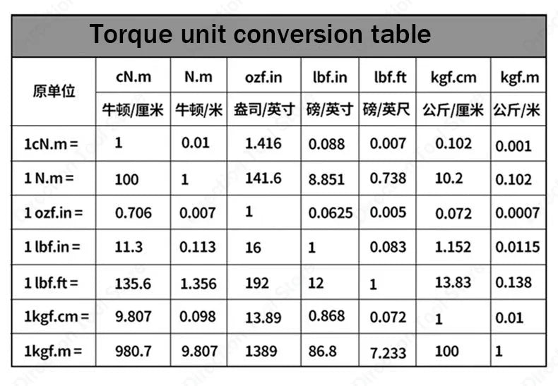 3/8” Bidirectional Torque Wrench — 5-60/19-110/10-140N·m Preset Tool for Bicycle, Motorcycle & Car Repair