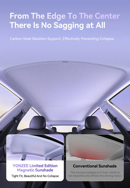 YZ Magnetic Suction Clip Sun Shades for Tesla Model 3/Y Highland 2021-2025 – Front & Rear Glass Roof Sunroof Skylight Sunshade