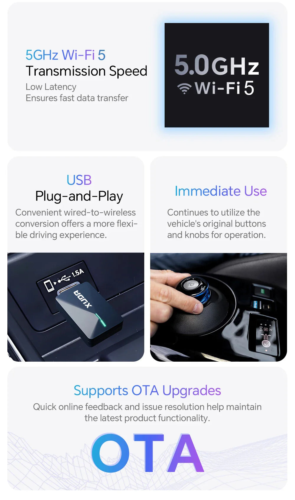 XUDA 2025 2-in-1 Wireless CarPlay & Android Auto Mini Box — Smart Plug & Play Adapter with Bluetooth & Fast WiFi Connect