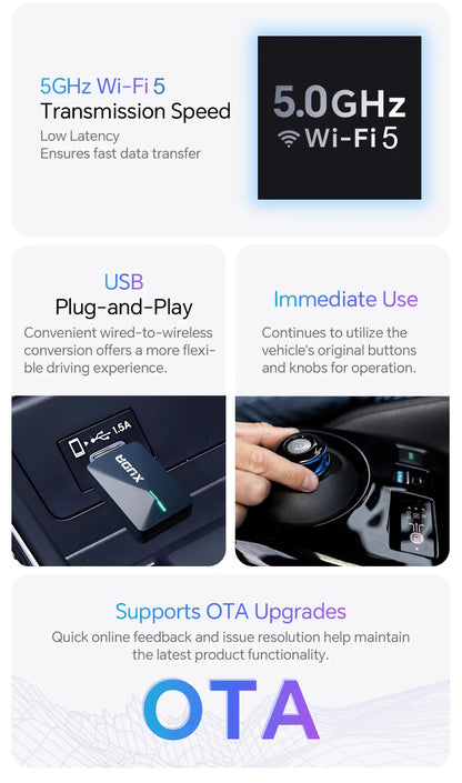 XUDA 2025 2-in-1 Wireless CarPlay & Android Auto Mini Box — Smart Plug & Play Adapter with Bluetooth & Fast WiFi Connect