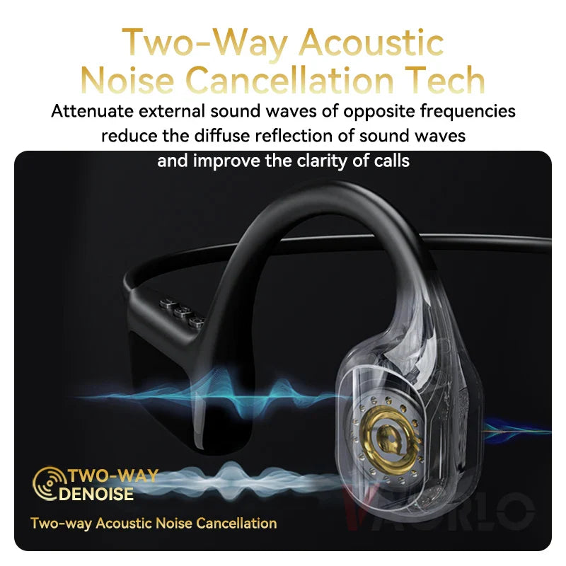 Bone Conduction Bluetooth 5.4 Headphones – Wireless IPX8 Waterproof Earphones for Swimming & Sports with MP3 Player, 32GB Storage