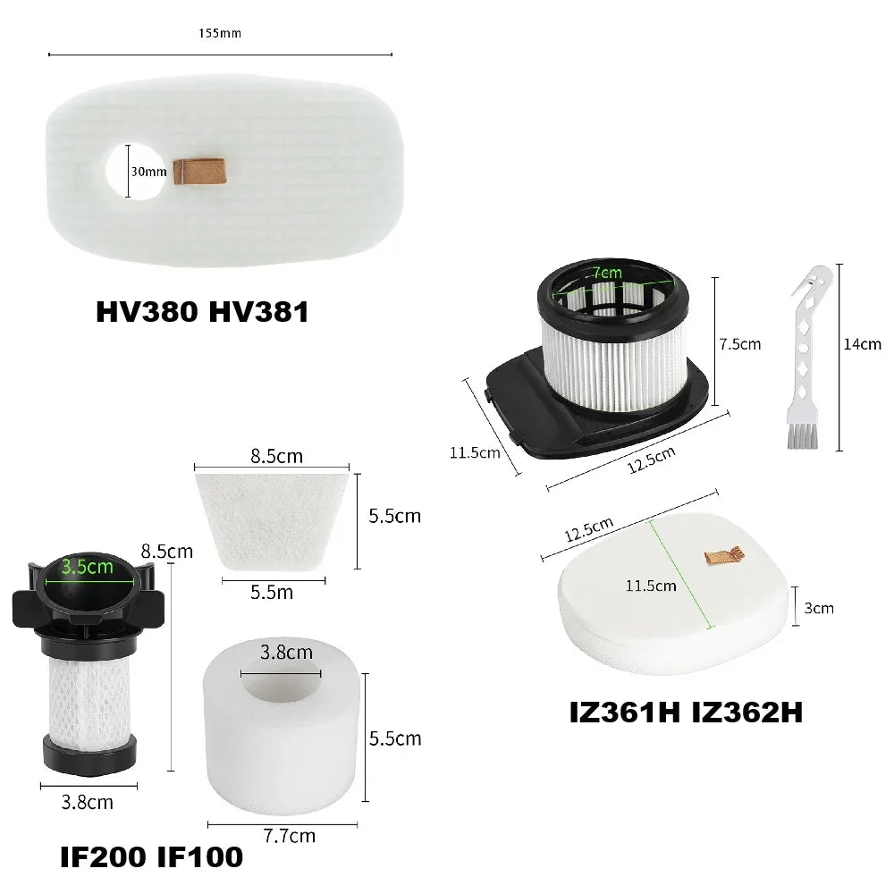 Vacuum Cleaner Foam & HEPA Filters - Replacement Filters for Shark NV350, NV600, NV650 & More