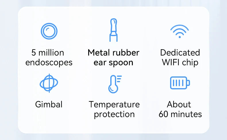 Wireless Ear Wax Cleaner with Camera – Safe Earwax Removal Endoscope with LED Light, Ear Cleaning Tool for Ear Care