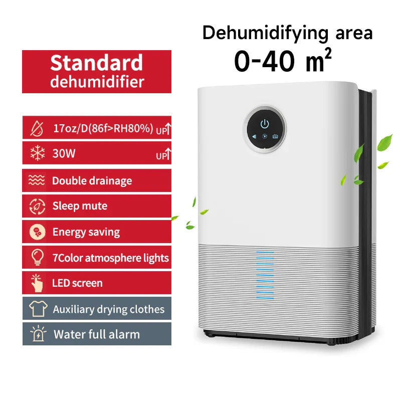 Dehumidifier – 1.2L Large Tank, Covers Up to 80m², Suitable for Home, Bedroom, Office & Kitchen, EU/US Plug