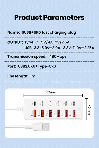 12-in-1 Power Strip & USB Charger Station — Multi-Port Wall/Desktop Adapter with USB-C Fast Charging for iPhone & Samsung