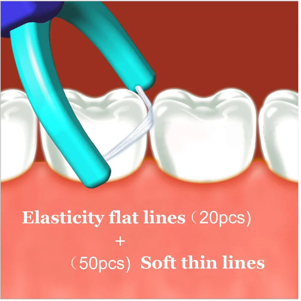 Replaceable Super Fiber Dental Floss Sticks – Soft Hygienic Toothpicks for Home Oral Care