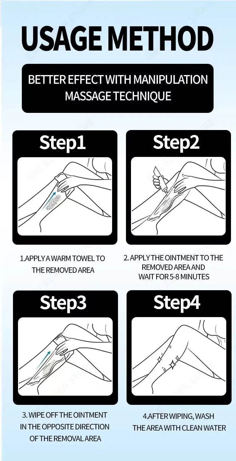 Tattoo Removal Spray — Fast-Acting Formula Removes Tattoos in 7 Days