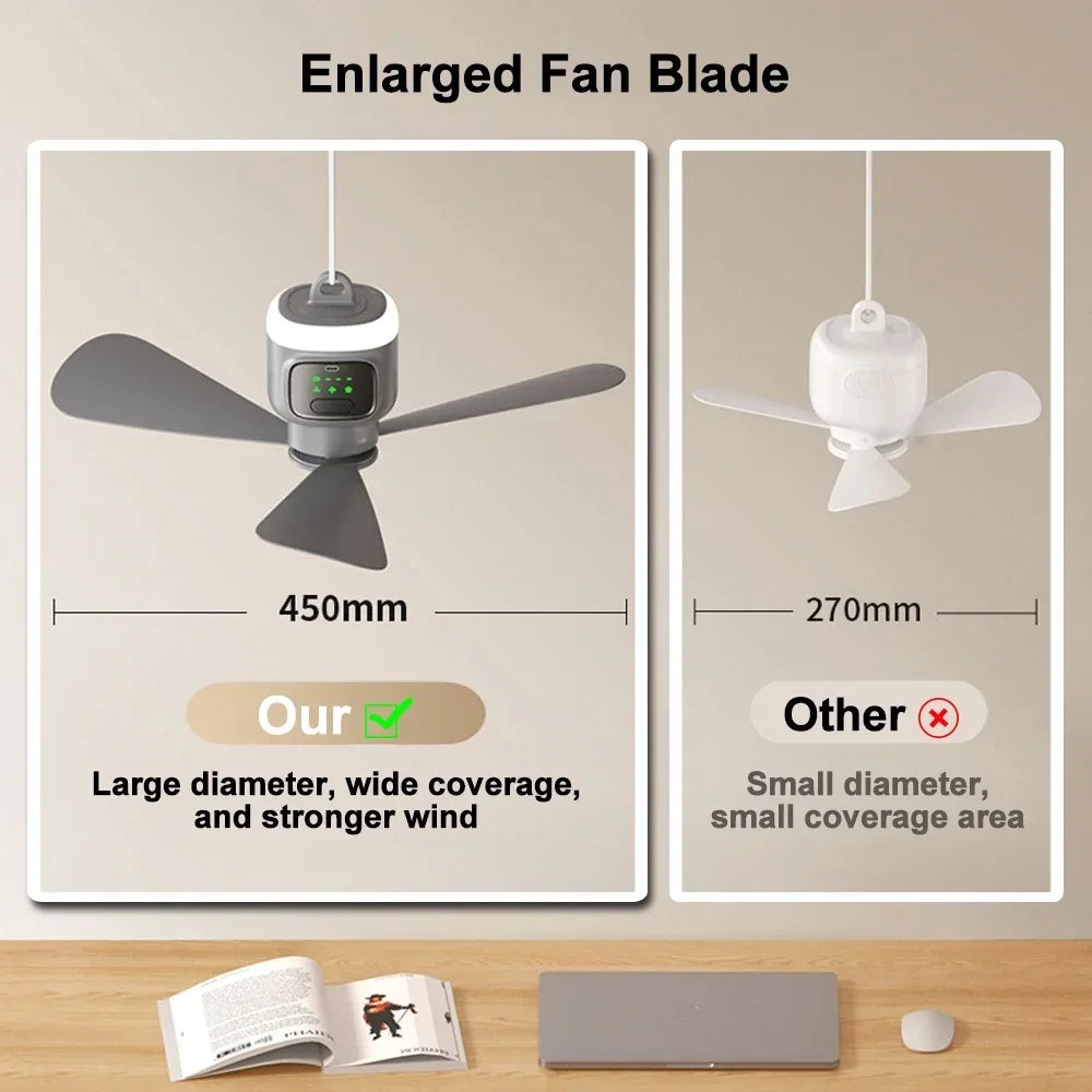 12000mAh Portable Ceiling & Camping Fan – Outdoor Tent Air Circulator and Cooling Ventilator